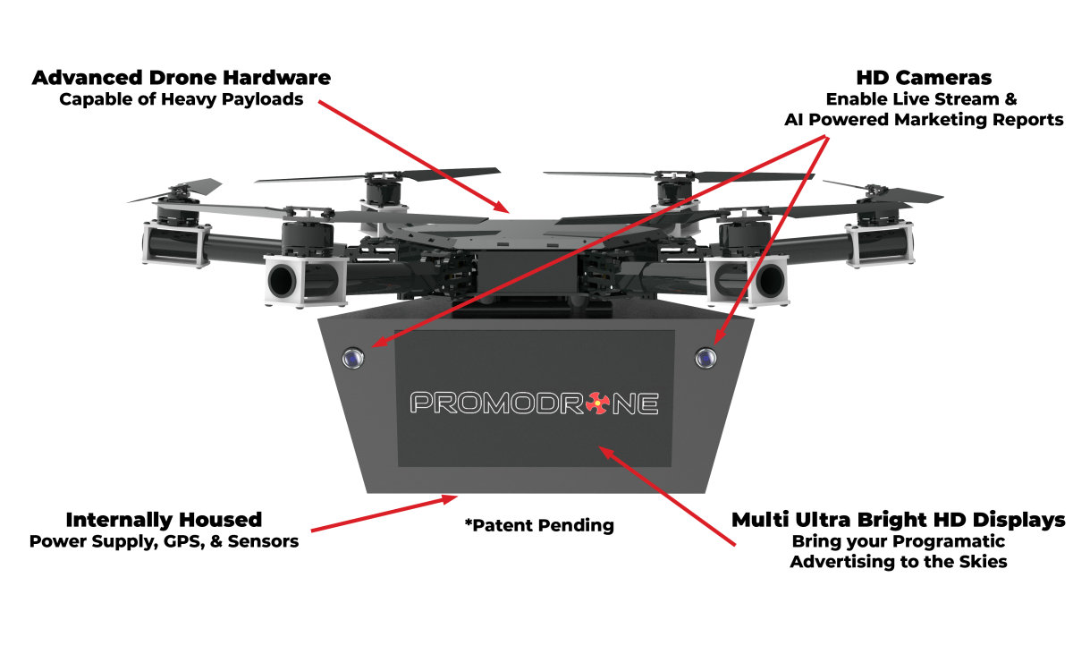 Promo Drone Technology Drone Marketing Platforms